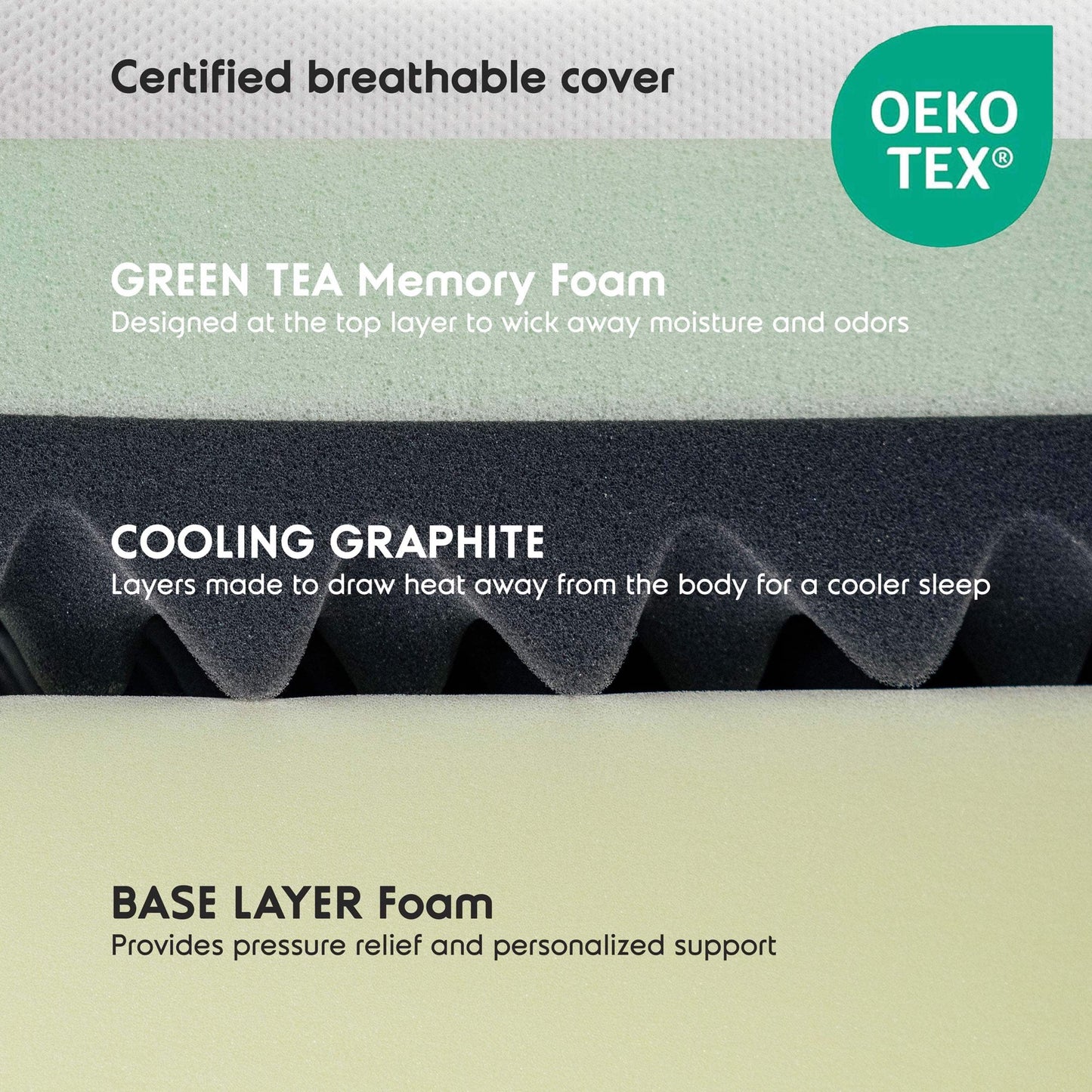 Virtu Green Tea Cooling Graphite Memory Foam Mattress In A Box