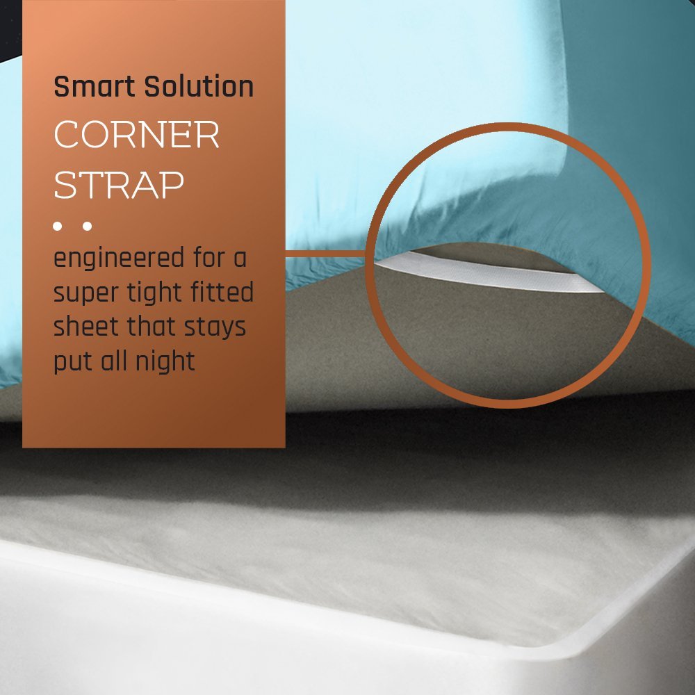 Fitted Sheets with Corner Straps